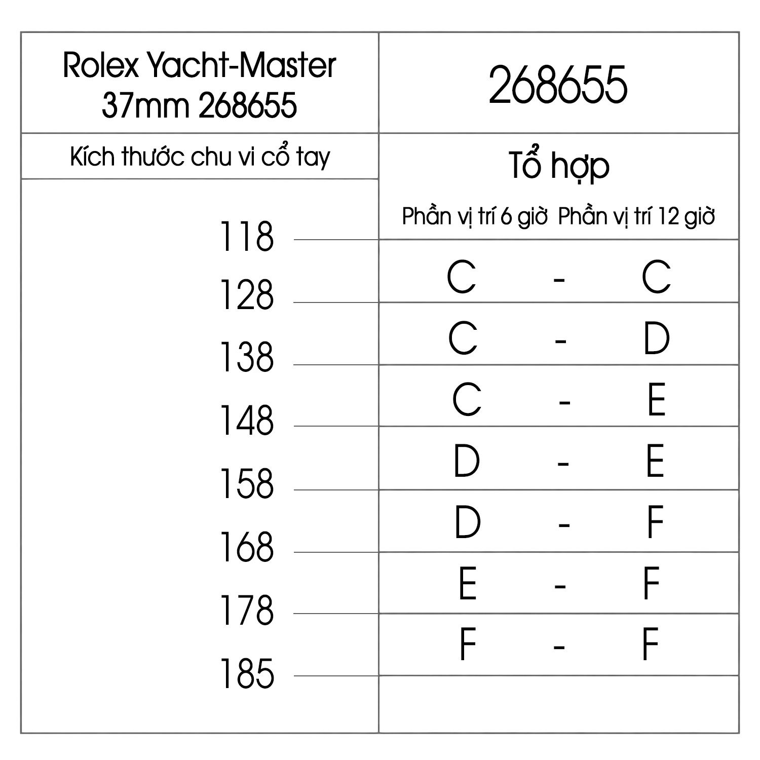 S18YM kichthuoc