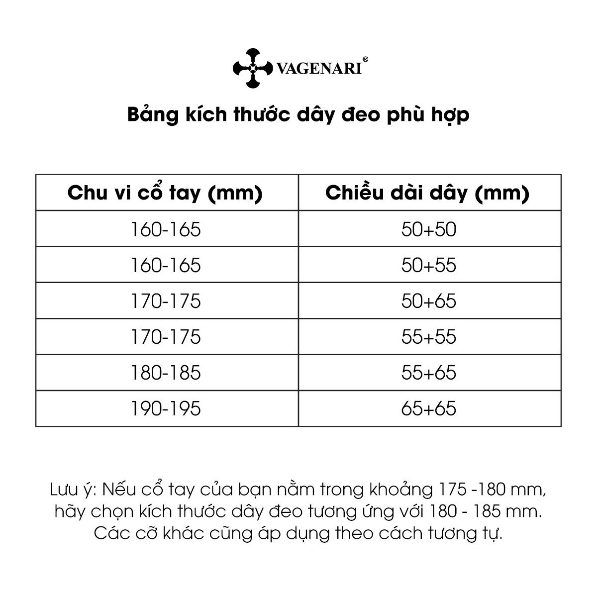 bang kich thuoc day phu hop