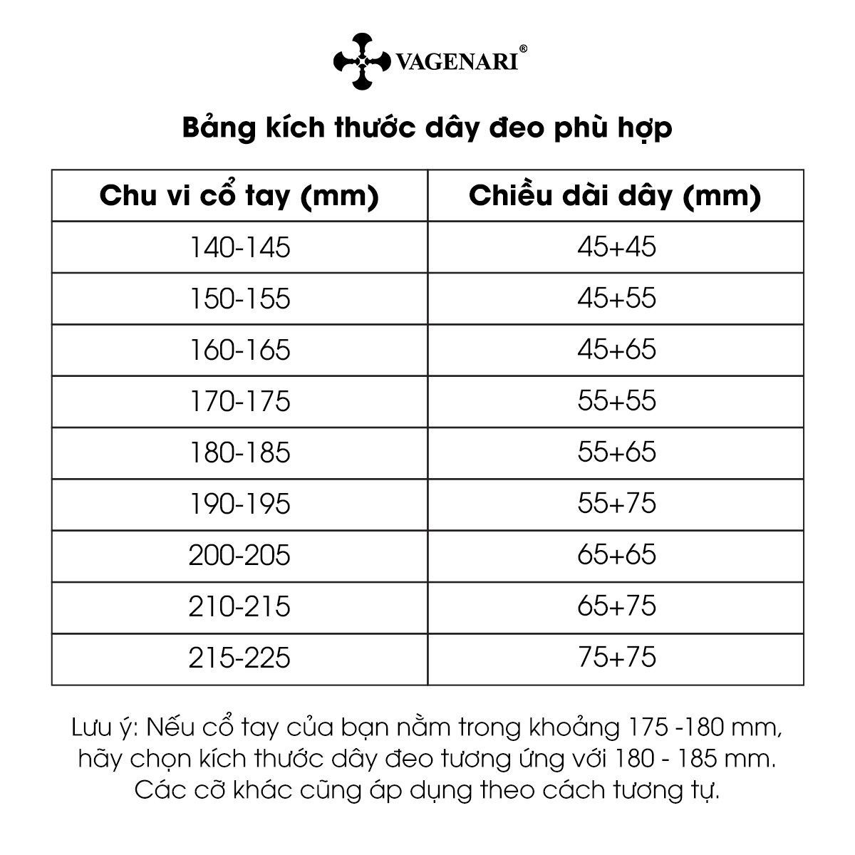 bang kich thuoc thong tin ky thuat