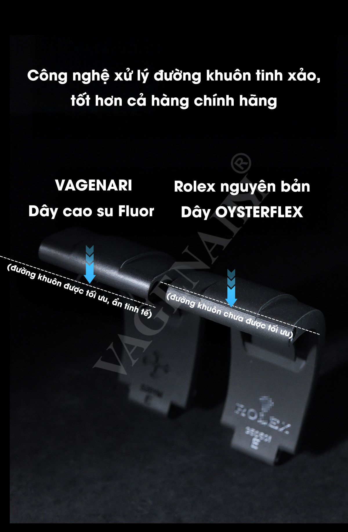 cong nghe xu ly rolex 7