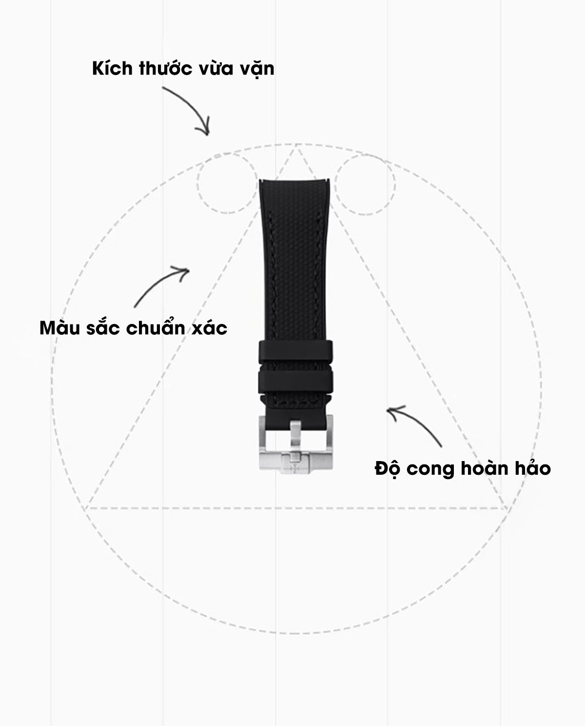 dac diem ky thuat omega2