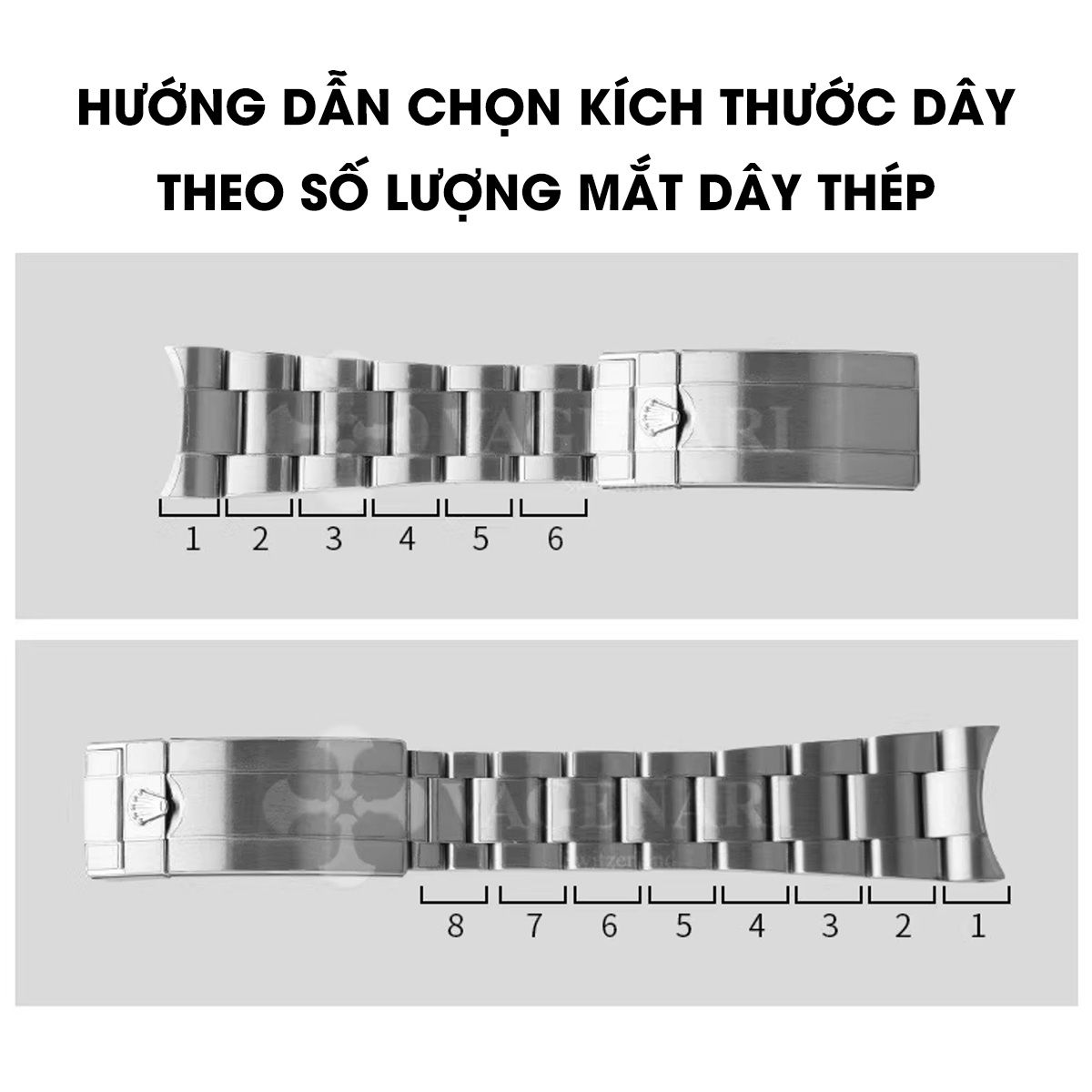 huong dan chon kich thuoc day theo so luong mat day