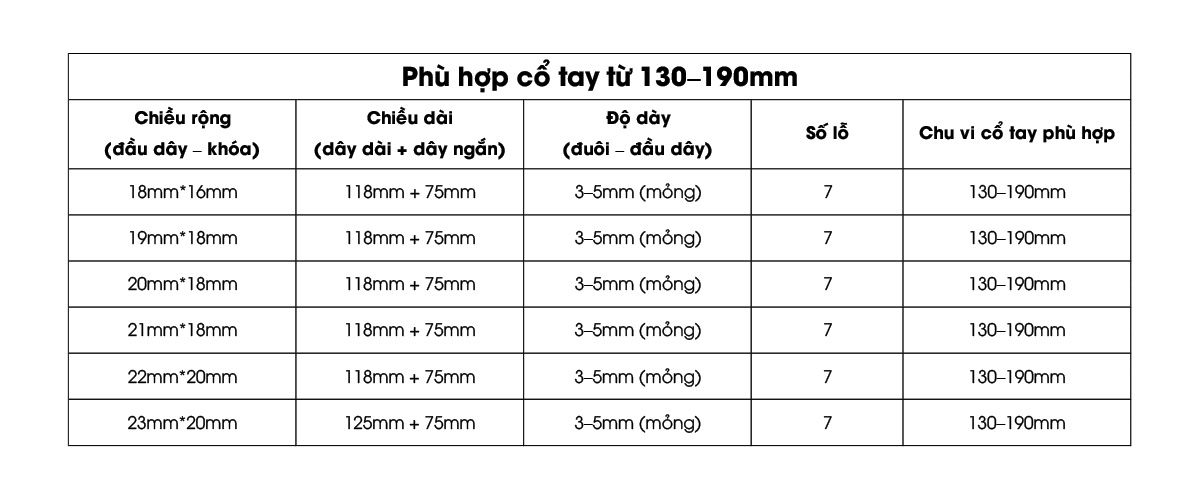 thong tin kich thuoc 5