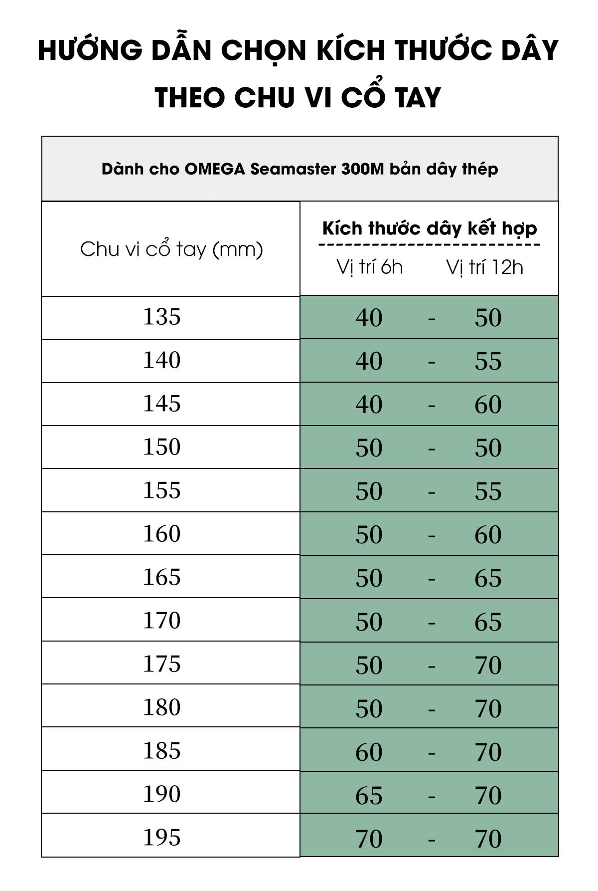 huong dan chon kich thuoc day theo chu vi co tay