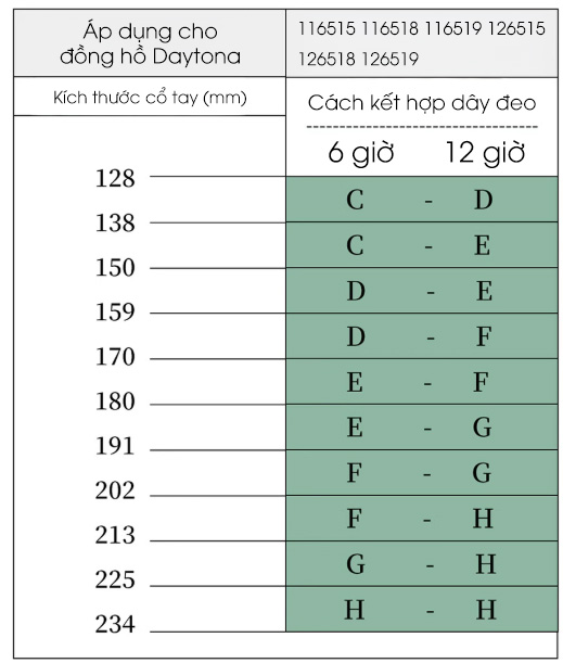 huong dan chon kich thuoc