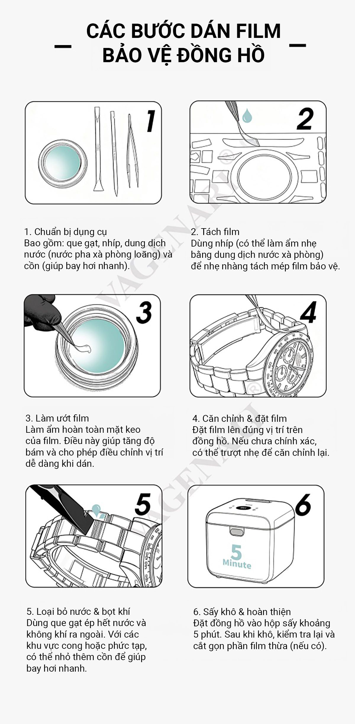 thong tin mo ta film bao ve dong ho 2