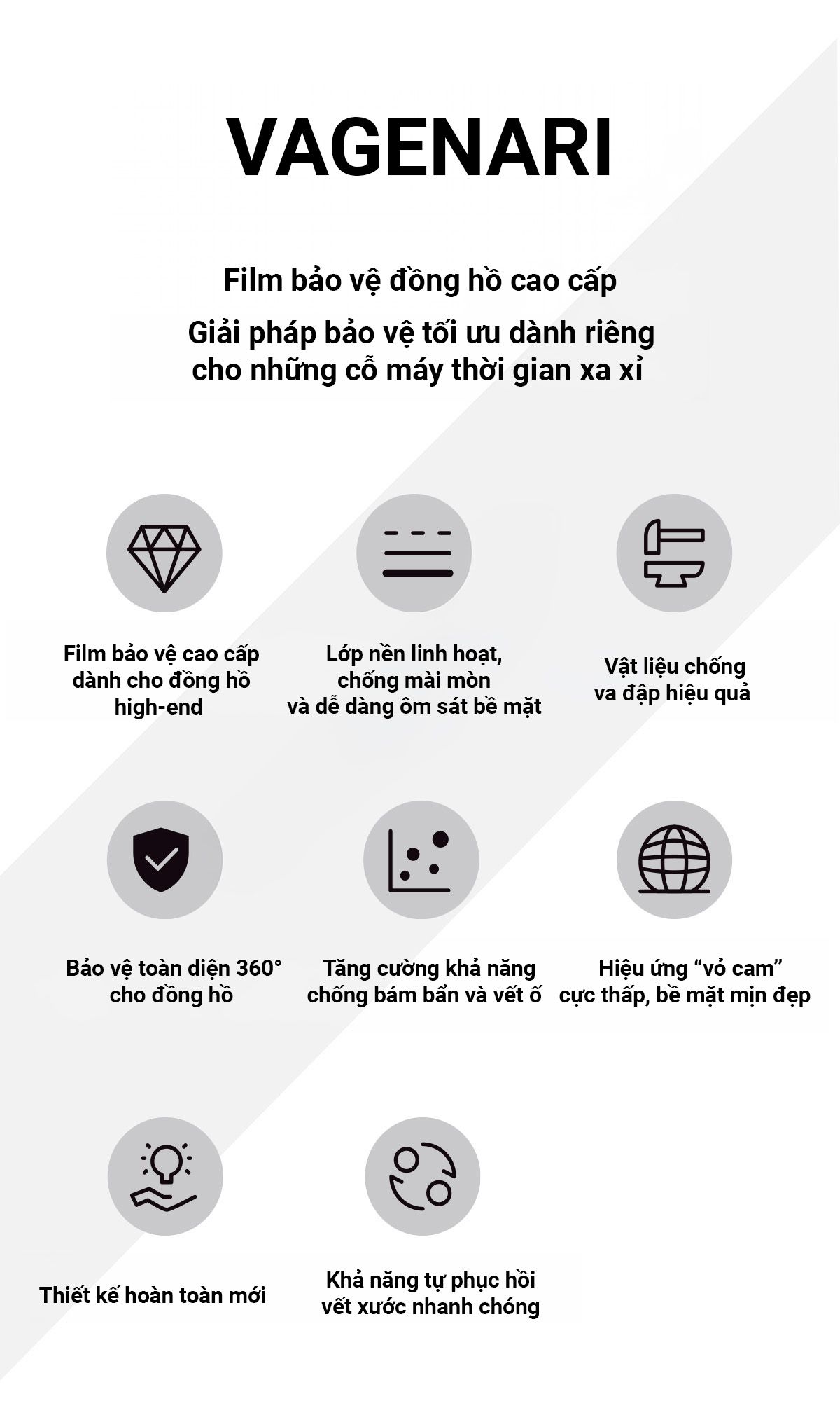 thong tin mo ta film bao ve dong ho 3