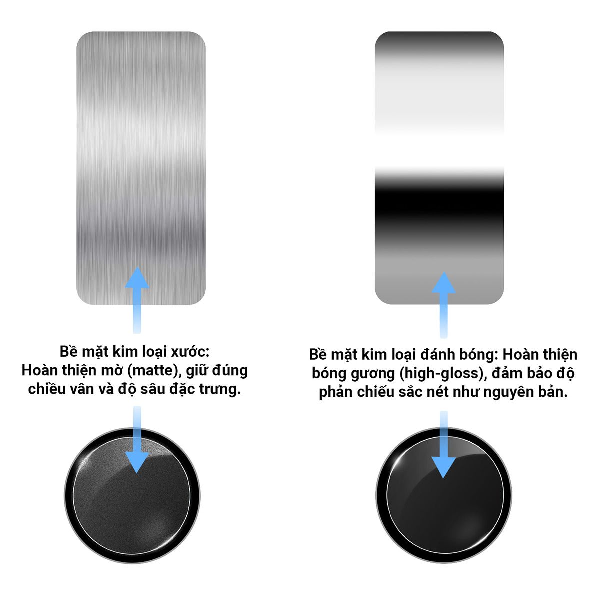 thong tin mo ta film bao ve dong ho 4